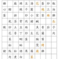 未提供相片說明。