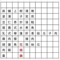 未提供相片說明。