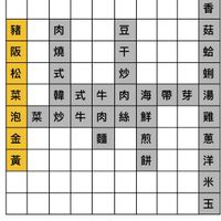 未提供相片說明。
