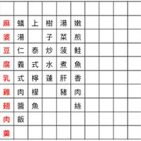 未提供相片說明。