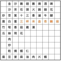 未提供相片說明。