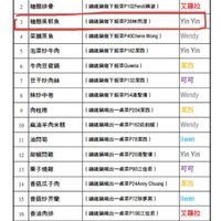 未提供相片說明。