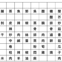 未提供相片說明。