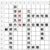 未提供相片說明。