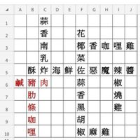 未提供相片說明。