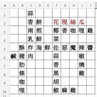 未提供相片說明。