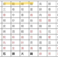 未提供相片說明。