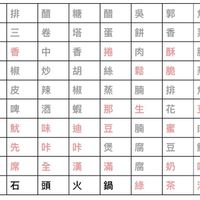 未提供相片說明。