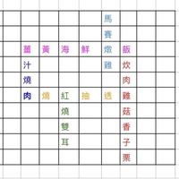 未提供相片說明。