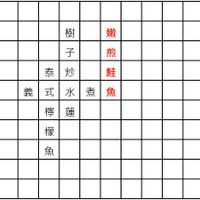 未提供相片說明。