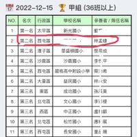 未提供相片說明。