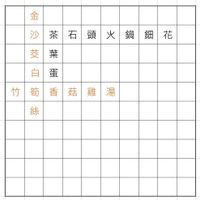 未提供相片說明。