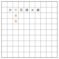 未提供相片說明。
