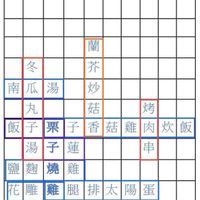 未提供相片說明。