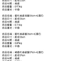 未提供相片說明。