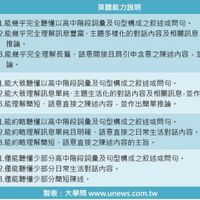 未提供相片說明。