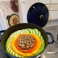 可能是食物和室內的圖像