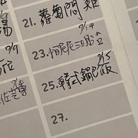 可能是票根、日記和文字的圖像