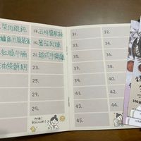可能是日記和文字的圖像
