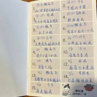 可能是日記、書籍、票根和文字的圖像