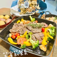 可能是火鍋、肉排和文字的圖像