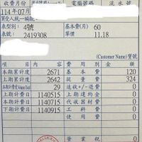 可能是票根和顯示的文字是「陽明山瓦斯股份有限公司Yang】 Yang Ming Shan Gas Co., Ltd. 委託金融機構轉帳代繳瓦斯費明細（ (Gas Payment Receipt) 收費月份 用心需惡AmnNia anaunt 用心點雄 電腦號碼 流水號 水 114年07月 買受人統一編號 表型別: 表型別：4號 4號 表號： 表號：2419308 2419308 基本費（月） 單價 60 11.18 項 目内 内 本期累計度 上期累計度 本期計貴度VolumeUsed 上期計費日 本期計費日 下期計費日 Customer (CustomerName)賽號 Name) 寶號 容費 容 貴 用 別 金 額 2671基 基 2671 本 貴 120 2642 從 量 費 324 29 追收+/-退費 1140515 上期違約金 1140715 代收器材費 1140915 I 料 費 使 用 費 收費章 收 章 福乳山長新（第）公級 11407月29日 收費章 營業稅 營 税 應繳總金額 （元） Total Amount TotalAmount(NT (NT$) ******444 」的圖像
