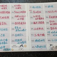 可能是票根和文字的圖像