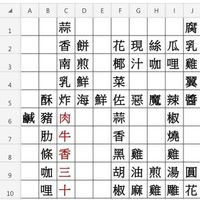 未提供相片說明。