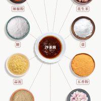 可能是顯示的文字是「 “沙茶酱”哪儿来？ “沙茶酱” 从哪儿来？ 芝麻 祥 虾米 虾 米 辣椒粉 花生米 特 沙茶酷 盐 蒜泥 五香粉 沙姜粉 洋 洋意未 蝶鱼十 以上配特 以上配料为不完全统计 地道風物」的圖像