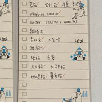 可能是日記和文字的塗鴉