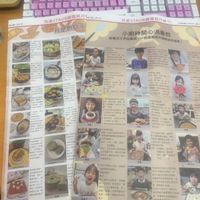 可能是 7 個人、拍立得和文字的圖像