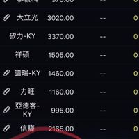 未提供相片說明。