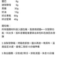 可能是顯示的文字是「 20:05 66% 我愛Staub籌鐵鍋 フーハロ本 這次在幫爸爸準備這款執歐 讓他冷凍著慢慢吃 食材 冰水 335g 高筋麵粉 500g 鹽巴 8g 速發酵母 黑糖 奶油 綜合果乾 綜合堅果 5g 30g 10g 80g 40g 麵包機： 所有麵團材料放入麵包機， 所有麵團材料放入短包機，我使用揉極+一次發醉助 我使用揉麵+一次發酵功 能 能，料太多， 投料音替起後要拿出來包料在放回去發 酵 2.自製發酵箱 箱，烤箱底部放一盤水再放一塊濕布，洗 溫 度設定35度 35度，最慢二發前15分鐘準備 3.取出麵围， .取出麵围，分割成2等分，排 分割成2等分 排氣滾圖 休息15分鐘 4.把麵围拍平， 4.把麵围拍平，翻過來捲起來,底部好 翻過來捲起來 底部收好 5.二發溫度35度，發酵50分鐘 学撃50分鐘 5.二發溫度35度 6.時間到麵包拿出來， 6.時間到魔包拿出來，烤箱預熱200度，等 等待升溫時 烤箱預熱200度 麵團表面噴水，灌粉， 割線 7.烤約20分鐘出爐！ 」的圖像