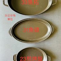 可能是顯示的文字是「 33魚拓 以公分為 單位 31魚碟 I 2 23煎烤盤 正面鍋寬度比較」的圖像