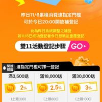 可能是顯示的文字是「 9:04 < 83 主會場 1111 詳情， 11/6社 11/6補登記限定 全站加碼送$1000 昨日11/6纍積消費達指定門檻 可於今日20:00開放補登記 開放補登記 此為昨日系統調整之補登 如1/6已成功登記者今日想無法重覆登記 雙11活動登記步驟 GO 開搶 提醒 達指定門檻可擇一登記 滿3,500送 滿18， 滿18,000送 000送 momo 2% 滿30,000送 momo 2.5% mamo 3% （上限300） 限量1,000名 （上限600） 限量200名 11/7登記 （上限1000） 限量50名 剩餘 387 名 已登記 剩餘 剩餘97名 名 已額滿 剩餘 名 活動紀錄 品類會場 精選品牌 11 主會場 熱門活動 攻略&登記」的圖像
