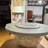 可能是表格和室內的圖像