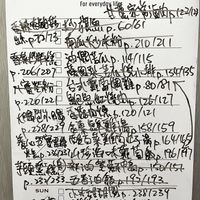 可能是票根和文字的圖像