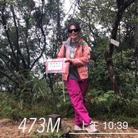 可能是顯示的文字是「 Marathon's World 產商主400 40 473 二上年 上午10：39 473110:39 上午 10:39 2025/12/08 我角格山」的圖像