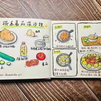 可能是日記和文字的圖像