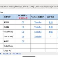 可能是文字的圖像