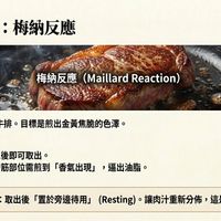 可能是豆腐和文字的圖像