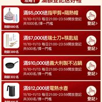 可能是顯示的文字是「最强好禮攻略 攻略」 滿額登記送好禮 滿$5, 滿$5000送指甲剪+隔熱帽 送指甲剪+ +隔熱帽 11/10~11/13 每日21：00~23:59開放登記 共1000名 共1000名/擇一門檻 剩餘680名 登記＞ 剩餘389名 滿$7,000送瑞士刀+筷匙組 送瑞士刀+ 11/10~11/13 每日21：00~23：59開放登記 共500名/擇一門檻 登記> 剩餘302名 滿$10,000送義大利製不沾鍋 11/10~11/13 每日21:00~23：59開放登記 共400名/擇一門檻 門檻 Im 登記> ዝ 滿$12,000送電熱水壺 1/1011/13每日21：023：59開放登記 11/10~11/13 每日21:00~23：59開放登計 共300名/擇一門檻 剩餘199名 剩餘 Im 登記> 活動說明︱Q查詢登記 活動說明 查詢登記 TOP ※訂單完成3分鐘後，計算參與 計算參與資格。」的圖像