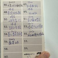 可能是票根和文字的圖像
