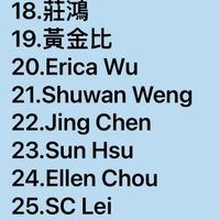 未提供相片說明。