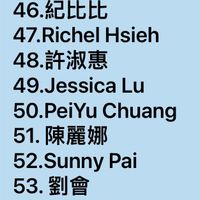 未提供相片說明。