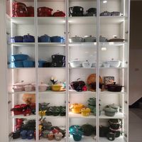 可能是玩具和帽子店的圖像