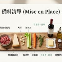 可能是顯示的文字是「備料清單 備料清單（iseenPlace) (Mise en Place) 百里香 百里香-靈魂 靈魂 帕達諾起司大蒜西洋芹 大蒜 帕達諾起司 西洋芹 紅酒 牛紋肉 Chef'sTip: Tip: 保留一點口感， 不要絨太細 無鹽奶油 鐘量 黑機膚叔 t連法起司西洋养　紅轉商百望香-星決無副奶油 百里香-靈魂 百里香 響魂 帕達諾起司 西洋芹 紅蘿蔔 無鹽奶油 A NotebookLM 」的圖像