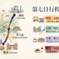可能是地圖和顯示的文字是「 4 梅田 (Umeda) 第七日行程概覽 商 早晨 早晨|在地活力 在地活力 木津市場&難波八阪神社 木津市場 中之島 (Nakanoshima) 午間 F間現代工藝 難波 難波PARKS（Zwilling） PARKS (Zwilling) 午後 後|藝文香氣 GLITCHCOFFE&中之島建築散策 GLITCH COFFEE 中之島建築散策 息 難波（amba） 難波 (Namba) 晚間︱ 晚間︱味蕾盛宴 味蕾盛宴 梅田精選晚餐」的圖像
