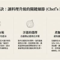 可能是顯示的文字是「大師秘訣： 大師秘款：讓料理升級的關鍵細節 讓料理升級的關鍵細節 來：讓料理升級的關鍵細節（Che"sNotes (Chef's Notes) 洋蔥的選擇 白醬務必選用白洋蔥 生麵保存術 撒粉冷凍、切勿退冰 撒粉冷凍、 切勿退冰 若不立即食用，須撒足大量手粉防 若不立即食用 須撒足大量手粉防 沾黏， 揉成鬆散麵球後 「直接冷 凍」 東」。煮麵時千萬不可退冰 （退冰 會結塊） 請直接從冷凍庫取出 丟入滾水中。 煮麵水必加鹽 避免醬鹹麵淡的失衡 製作白醬底的料理時； 強烈建議 選用白洋蔥 若使用紫洋蔥 墨用白洋蔥。若使用紫洋蔥,遇 ，遇 高溫與熱油極易釋放紫色汁液， 會破壞並改變白醬純淨的色澤。 生運條在水煮過程中會吸收高達 30%~50% 30%~50%的水分。煮麵水必 的水分 煮麵水必 須加鹽 讓誠度直接渗透進麵體 中， 中，否則會發生「醬汁極 否則會發生 「醬汁極鹹、 麵 條無味的狀況。 條無味」 的狀況。 ค NotebookLM 」的圖形