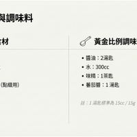 可能是顯示的文字是「所需食材與調味料 核心食材 主食材 ·豬小排600g 600g 黃金比例調味料 ·紹興梅5顆 ·白芝麻少許（黑 （點綴用） •醬油：2湯匙 ·醬油 2湯匙 ・水： ・水：300cc 300cc ·味精：1茶匙 味精： 1茶匙 擺盤蔬果 ·小黃瓜 ·蕃茄醬：1湯是 1湯匙 ·大紅辣椒 註：1 湯匙標準為 15cc 註：1湯匙標準為15cc/15g 15g คิ NotebookLM 」的圖像